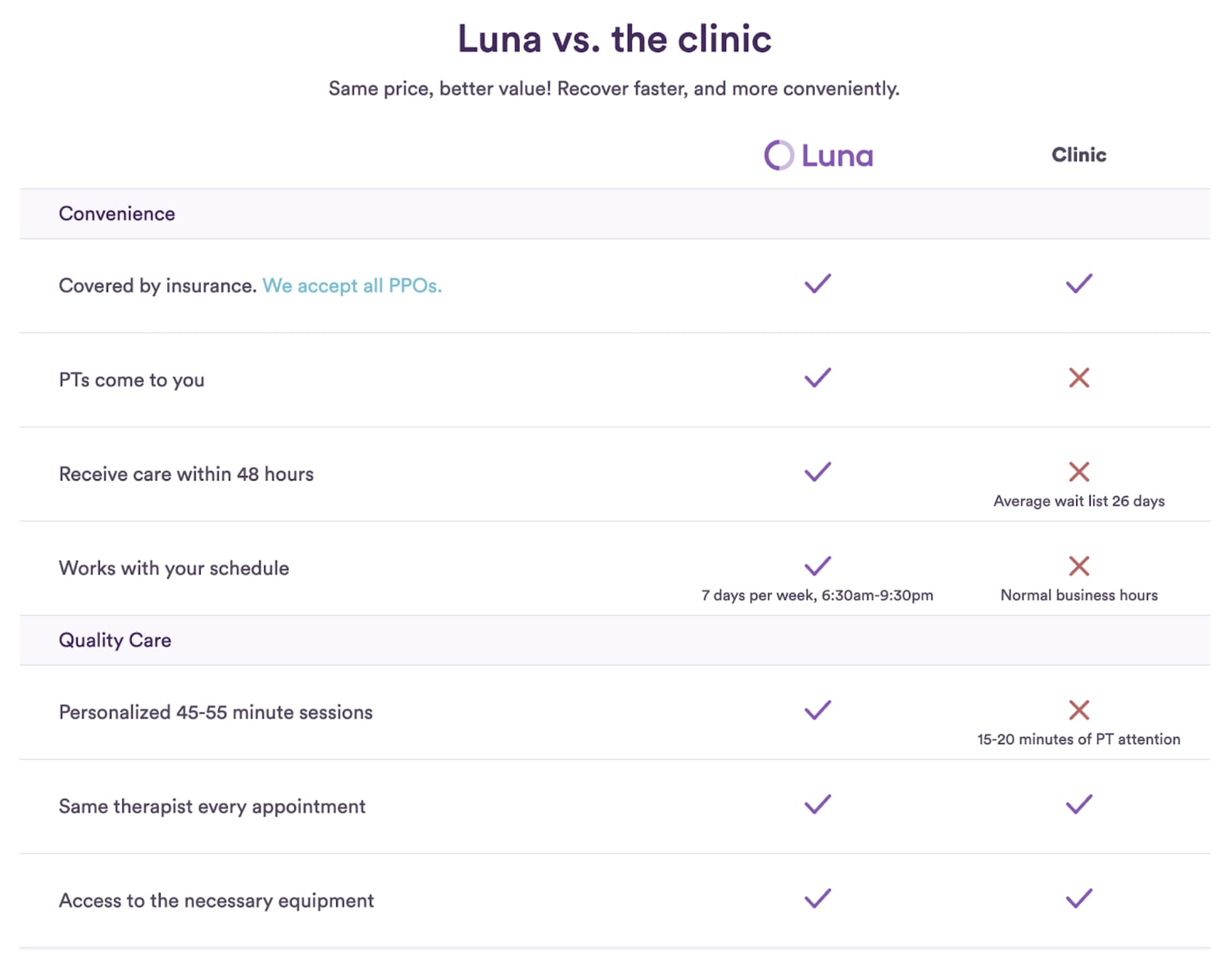 luna-survey