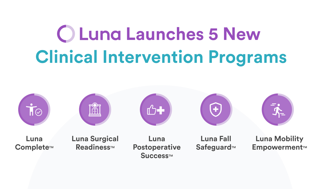 Luna Launches New Clinical Intervention Programs to Reduce MSK Total Cost of Care for Health Plans